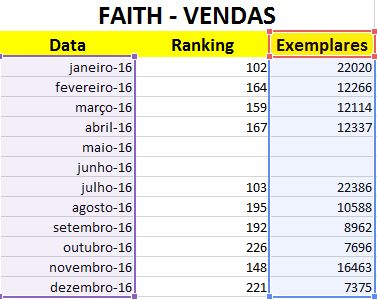 faith-vendas1.jpg