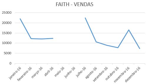 faith-vendas2.jpg