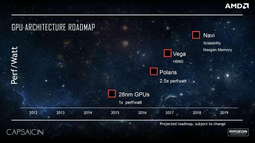 1464624019_212_AMD-mostra-Polaris-RX-480-rodando-Doom-em-1440p.jpg