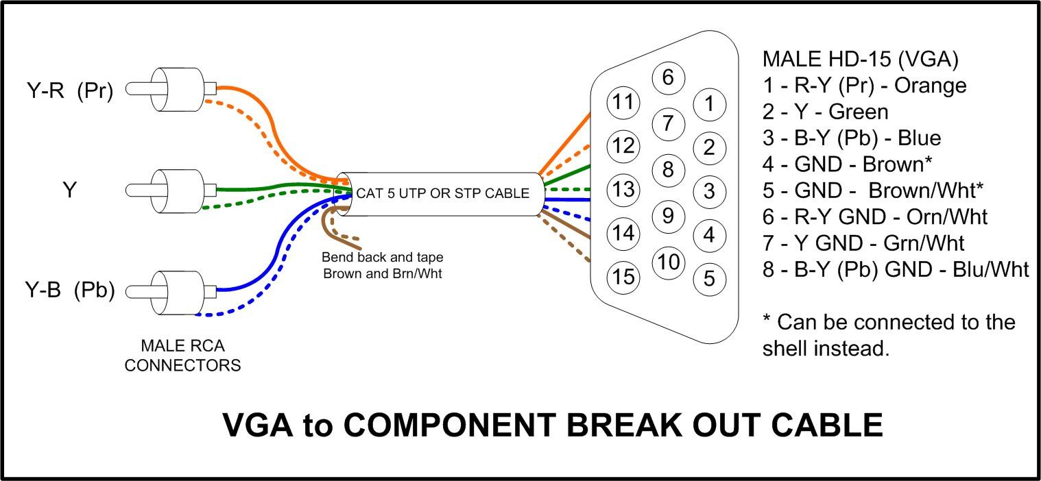 vga-component.jpg