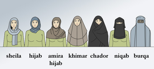 hijabs_new.jpg