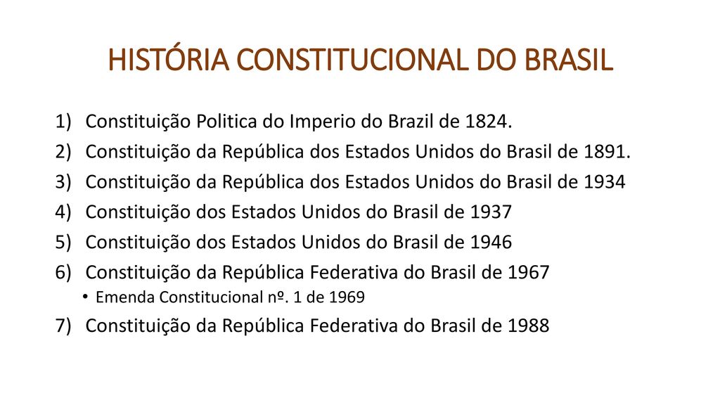 HIST%C3%93RIA+CONSTITUCIONAL+DO+BRASIL.jpg