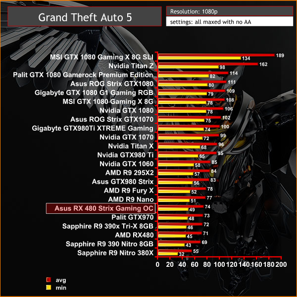 xGTA-1080p1.png.pagespeed.ic.QG5VSxG9ol.webp