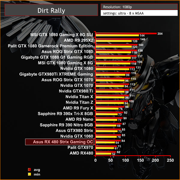 xdirt-rally-1080p2.png.pagespeed.ic.Yyglcd9QNW.webp