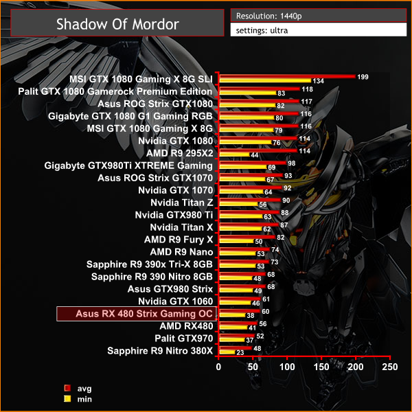xmordor-1440p2.png.pagespeed.ic.awyCnqTQrc.webp
