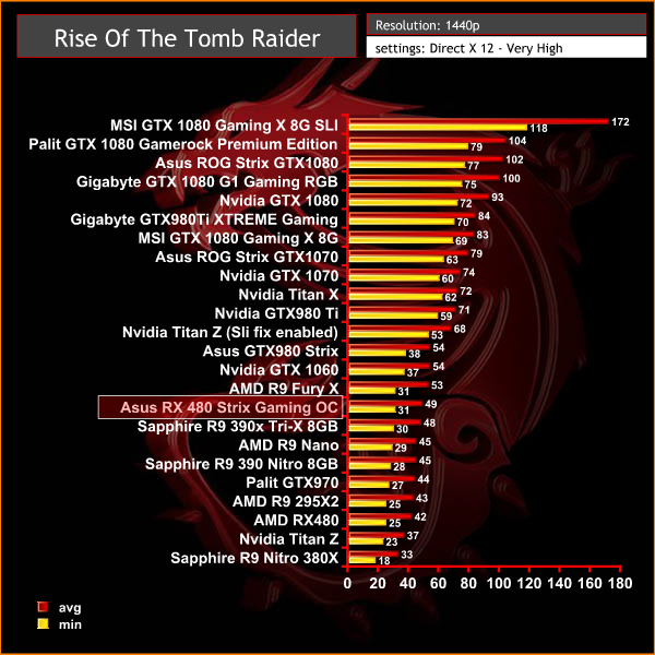 xtomb-raider-1440p2.png.pagespeed.ic.ruULFbY6XI.webp