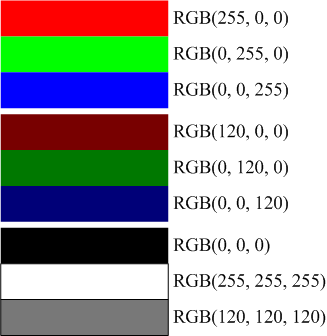rgb-examples.png