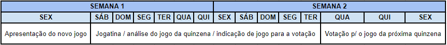 tabela retrojogo da quinzena.png