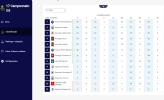 Tópico oficial - 17º CAMPEONATO FUTEBOL DE VIRTUAL FÓRUM OS (eFootball  2024) (PS4 e PS5) - Liga das Nações (FASE 1: Prazo extra até 15/12/2023)