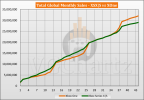 june-2024-sales-9-3.png