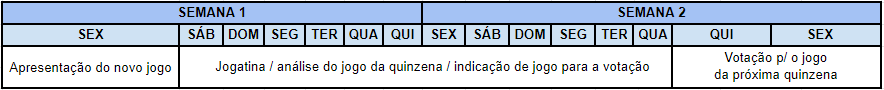 tabela-retrojogo-da-quinzena.png tabela-retrojogo-da-quinzena.png