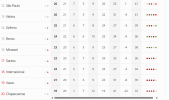 2026-08-08 19.05.07 ge.globo.com 1fbce8fa804e.png 2026-08-08 19.05.07 ge.globo.com 1fbce8fa804e.png