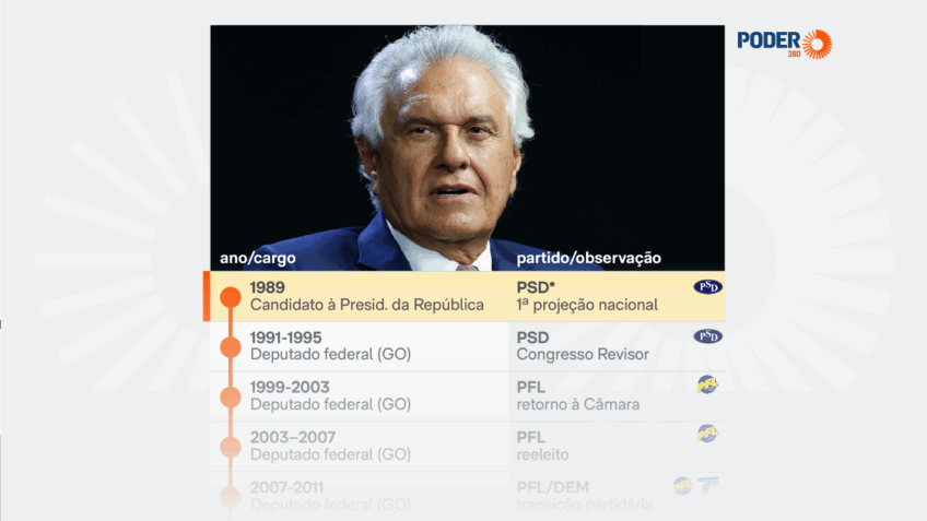 www.poder360.com.br