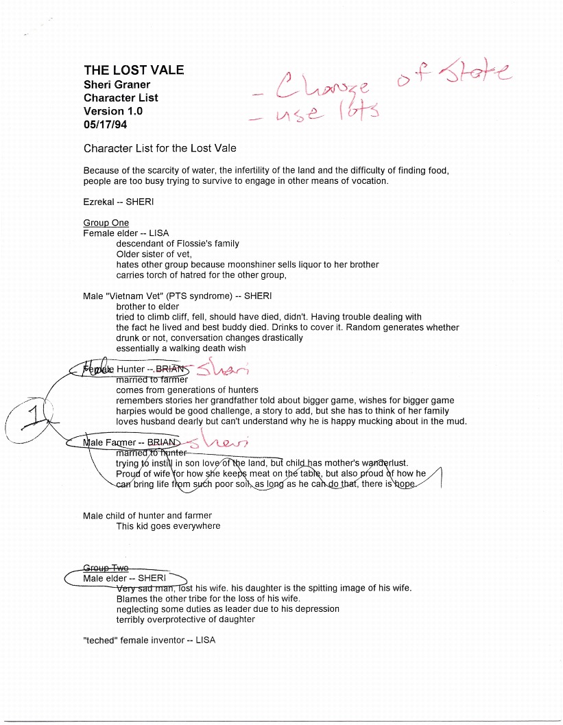 LostVale-CharacterList1.0_page_0001.jpg