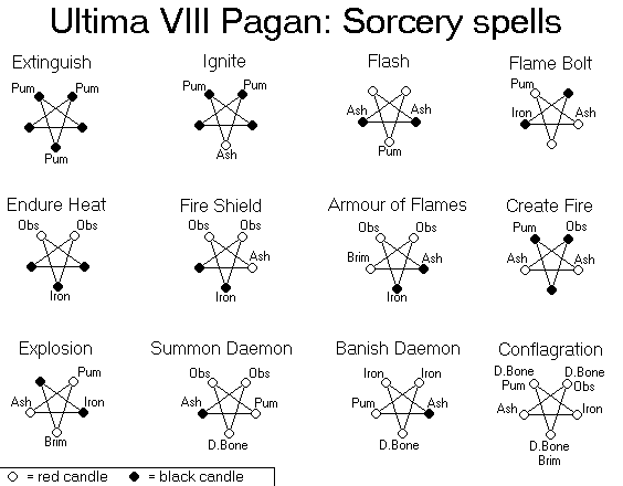 sorcery.png