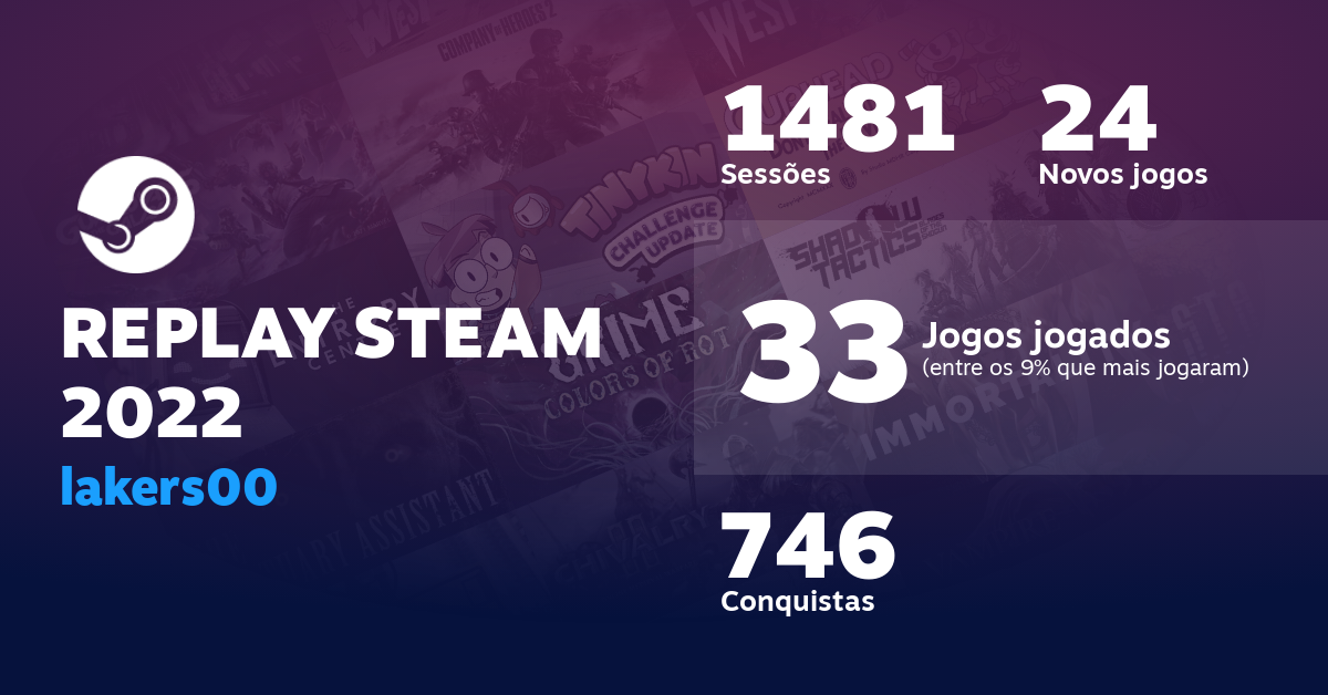 Steam Replay 2022: Como fazer a retrospectiva da plataforma?