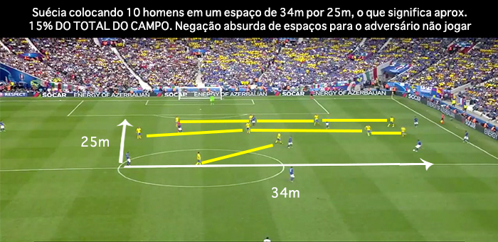 15 jogadores da década de 90 que resolveriam os problemas da seleção  brasileira - Fotos - R7 Futebol