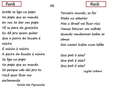 ROCKEIROS VS FUNKEIROS 