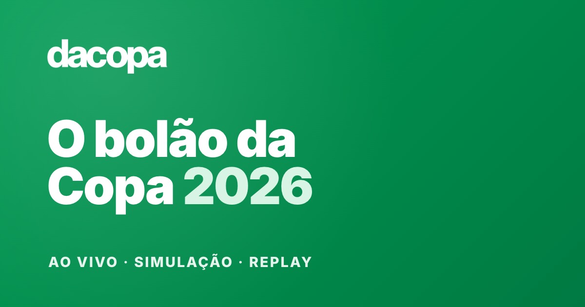 www.dacopa.com
