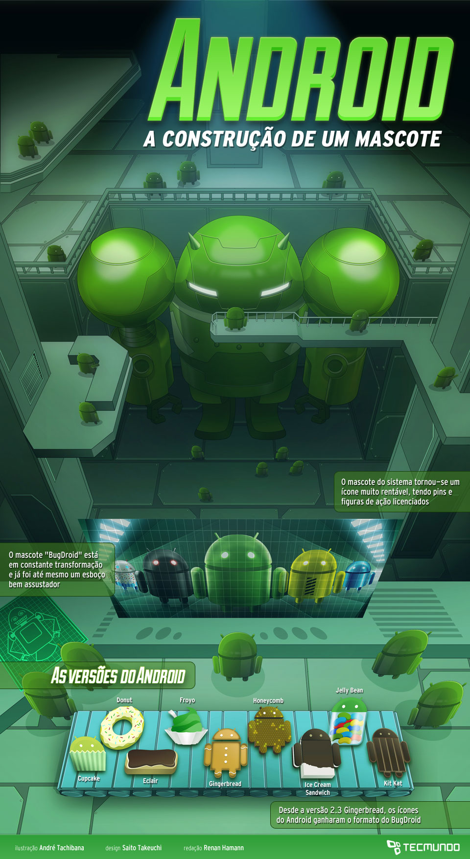 Android: os 10 melhores jogos de ação de 2013 - TecMundo