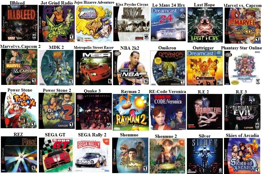 Blog do Amer - Cultura Pop por quilo!!!: Os Melhores Games do Dreamcast!