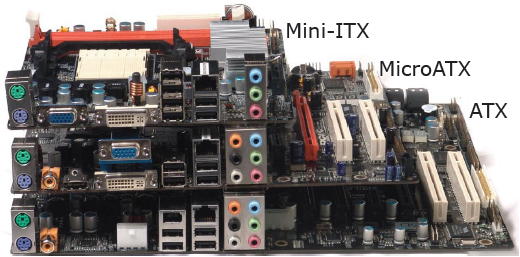 Mini-ITX_vs_Micro_ATX_vs_ATX.png