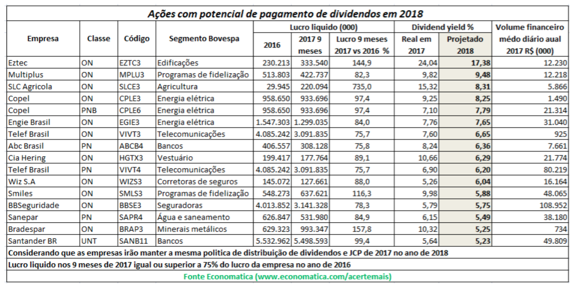 CapturadeTela2018-01-03%C3%A0s20.45.031.png