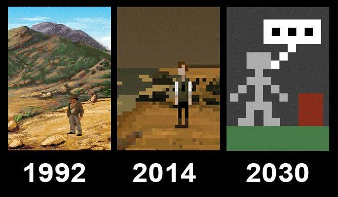 Progression-of-Video-Game-Pixel-Art.png
