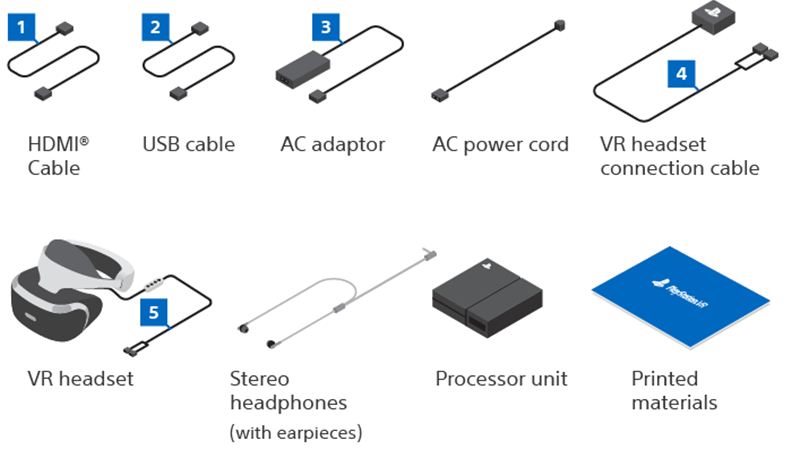 playstation-vr-package-content.JPG