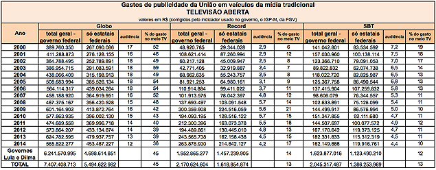 www1.folha.uol.com.br