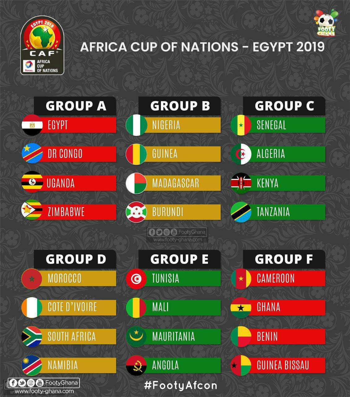 Afcon-2019-Draw-Footy.jpg