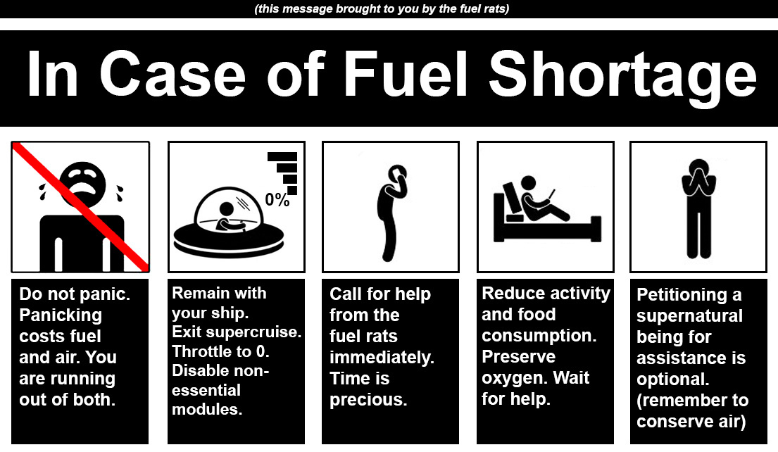 fuel-shortage-procedure-warning-placard.jpg
