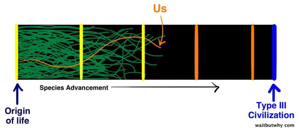 The-Fermi-Paradox-7-970x415.png