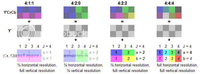 subsampling_examples.png