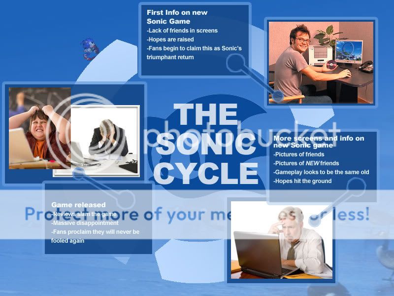 sonic_cycle.jpg