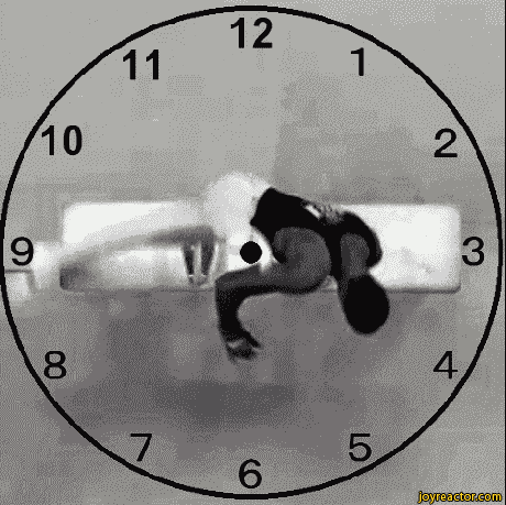 gif-clock-gymnastics-1325971.gif