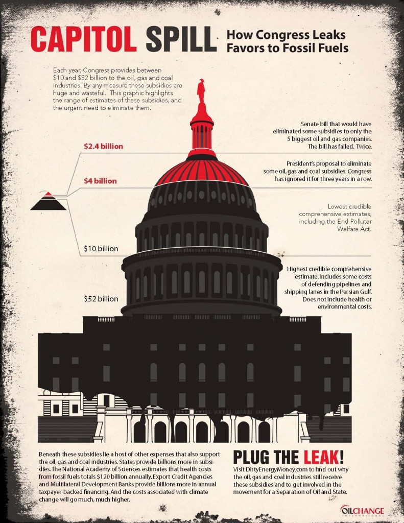 FINCapitolOil_infographic_final_2-791x1024.jpg