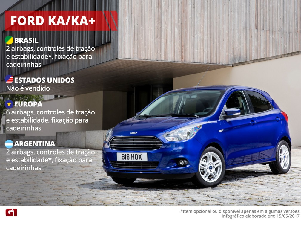 ford-ka.jpg