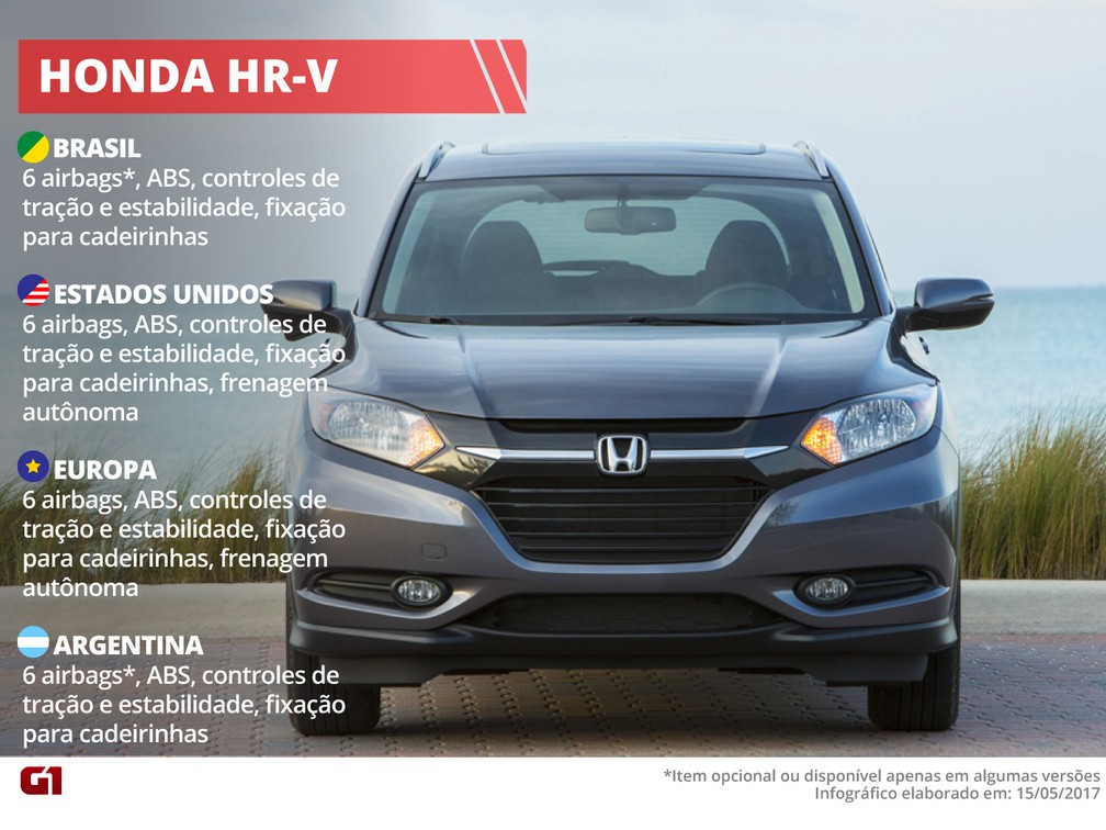 honda-hrv.jpg