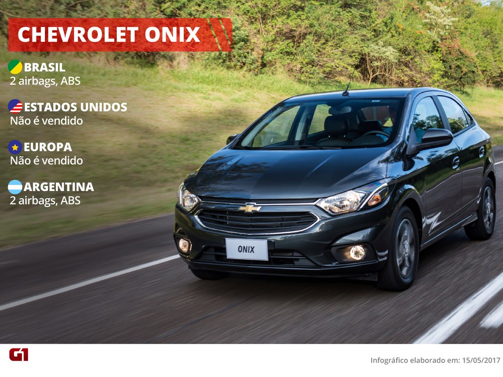 chevrolet-onix.jpg