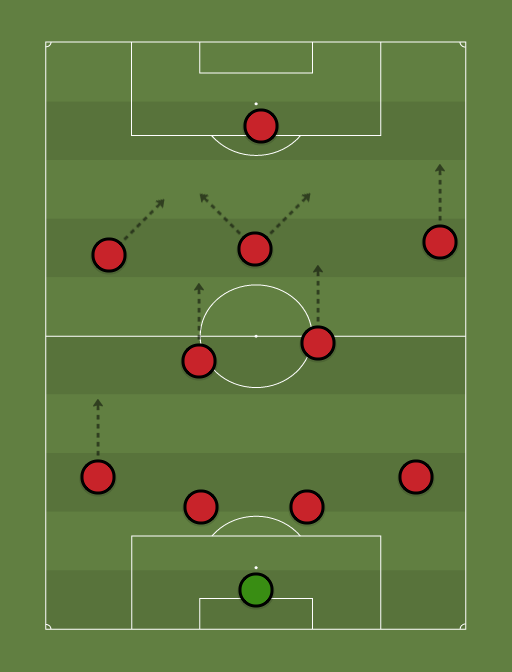 Belgica-formation-tactics.png