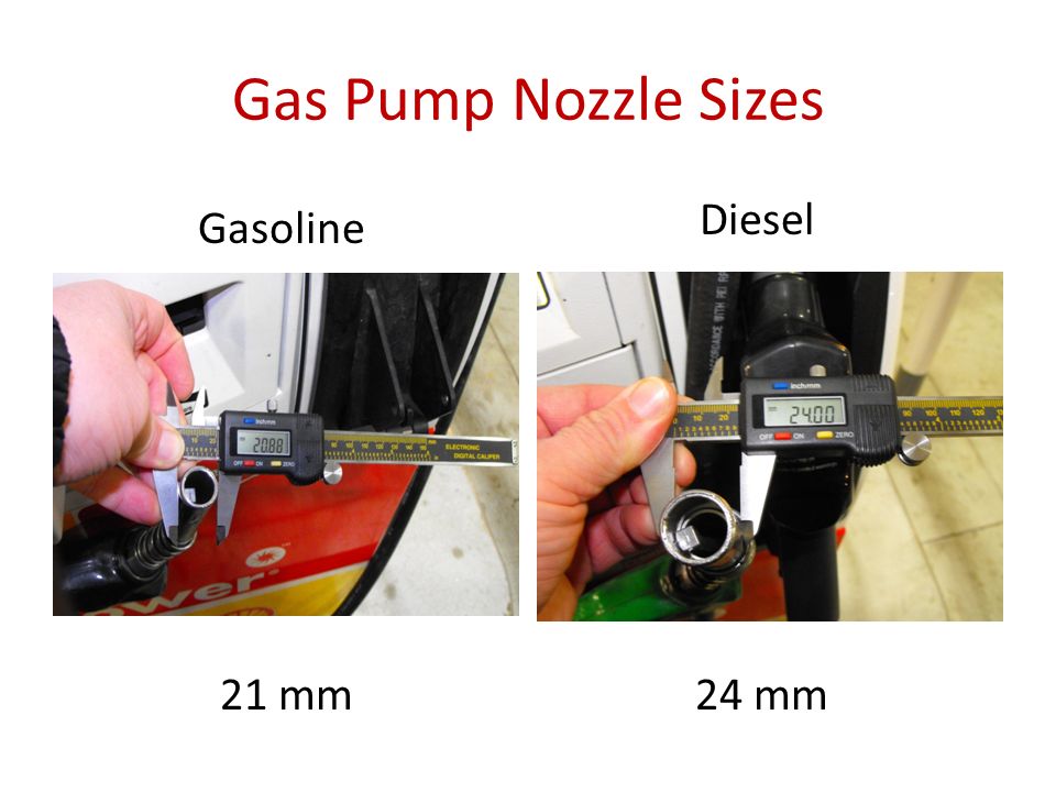 Gas+Pump+Nozzle+Sizes+Diesel+Gasoline+21+mm+24+mm.jpg