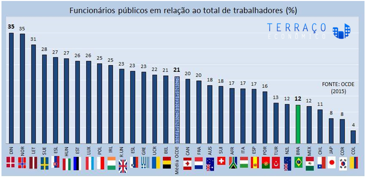 www.infomoney.com.br