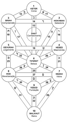 r64-arvore-01.jpg