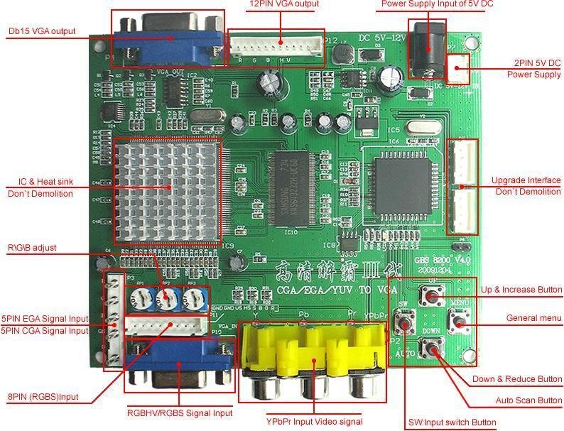 CGA-EGA-RGB-TO-VGA-VIDEO-GAME-CONVERTER-GBS8200.jpg