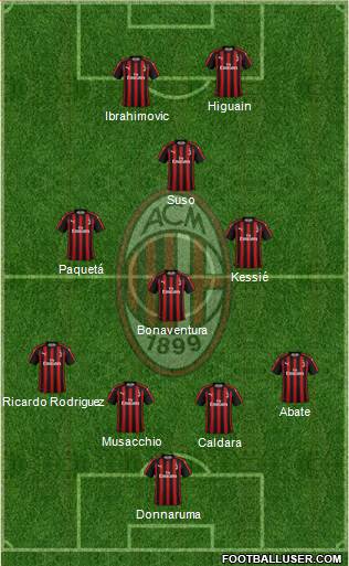 1721095_AC_Milan.jpg