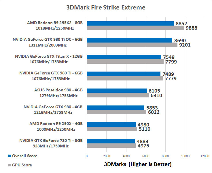 3dmark-extreme.jpg