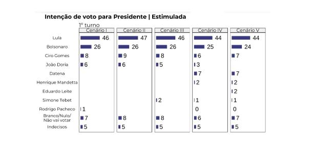 noticias.uol.com.br