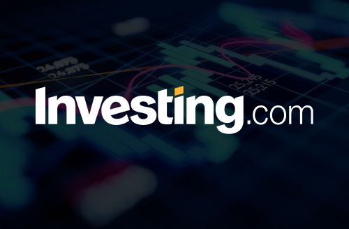 br.investing.com