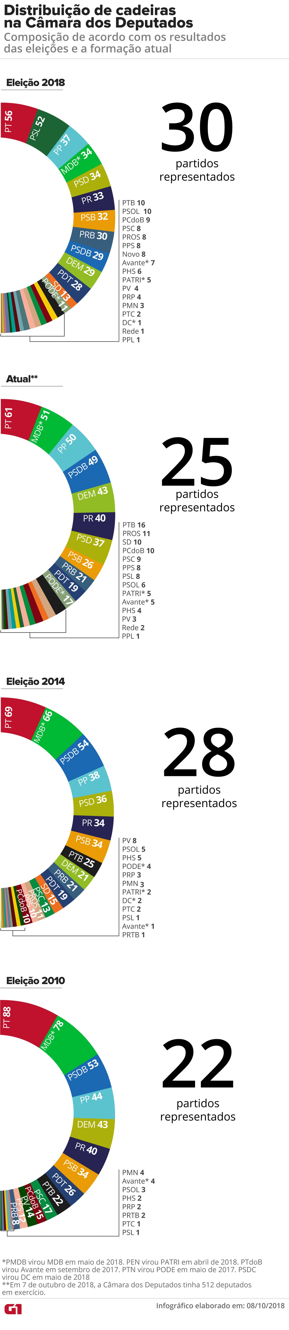 g1.globo.com